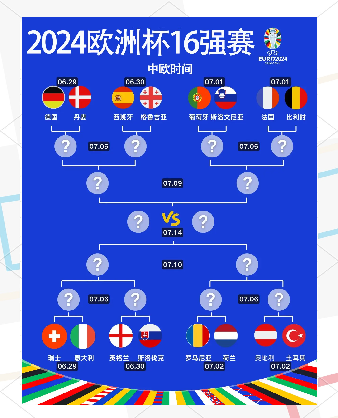 欧洲杯预选赛积分榜公布,球队实力对比明显 欧洲杯预选赛积分榜公布,球队实力对比明显